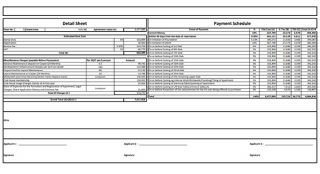 Pardos Sakura Costing Details